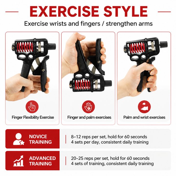Premium Adjustable Hand Grip Strengthener 5–120kg Finger Wrist Forearm Trainer Steel Spring Gripper Hand Exerciser Fitness Training Tool Portable