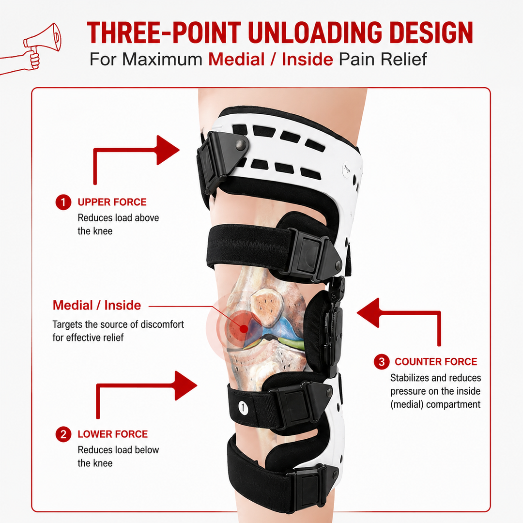 Premium Adjustable Hinged Knee Brace ROM Immobilizer Postoperative Recovery Support ACL MCL Meniscus Ligament Injury Left Right Leg Stabilizer