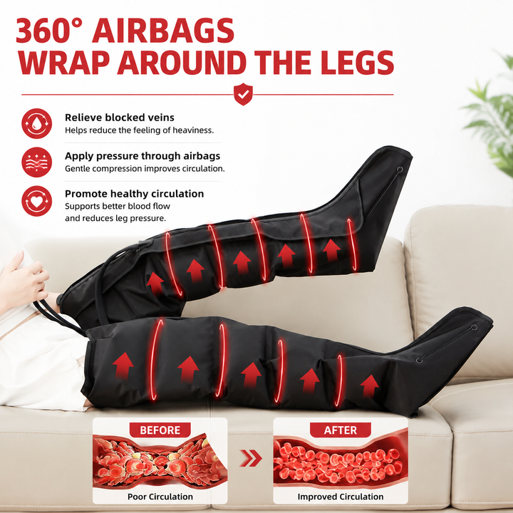 Premium Airwave Compression Leg Massager Full Leg Air Pressure Wrap 3 Modes 3 Intensity Levels Cotton Sleeve 360 Degree Foot Calf Knee Massage System Home Use