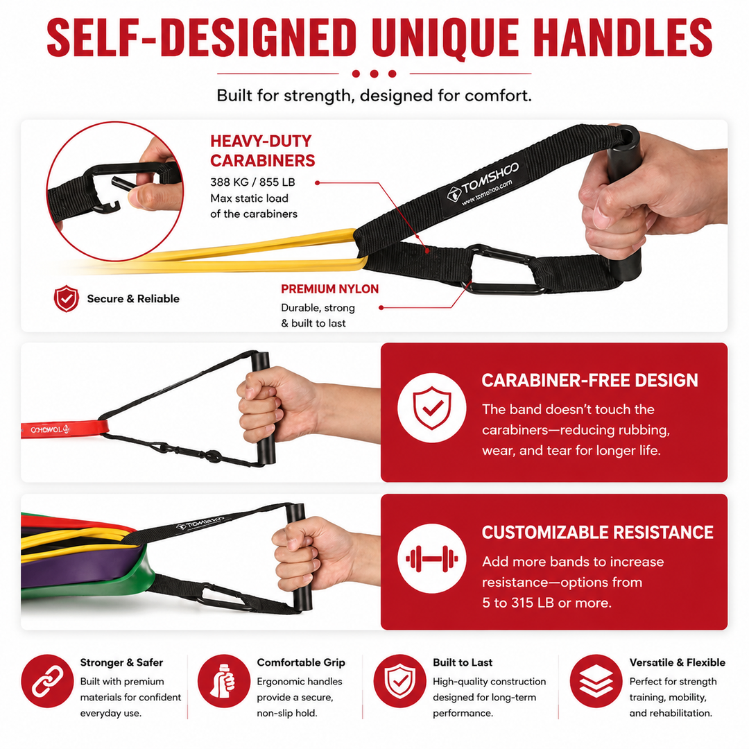 Premium All In One Pull Up Resistance Band Set 5 Levels 5–125 LB Latex Resistance Bands with Handles Door Anchor Carry Bag Full Body Home Workout Fitness Kit