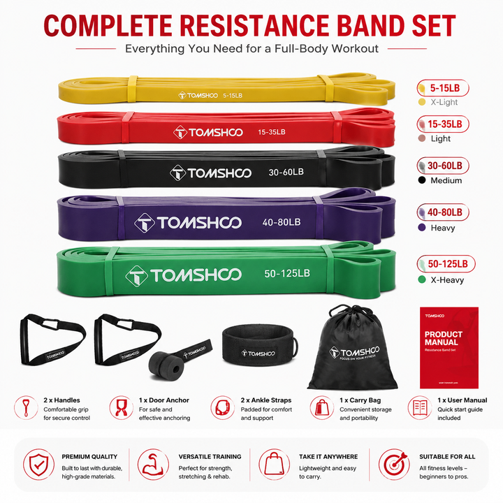 Premium All In One Pull Up Resistance Band Set 5 Levels 5–125 LB Latex Resistance Bands with Handles Door Anchor Carry Bag Full Body Home Workout Fitness Kit