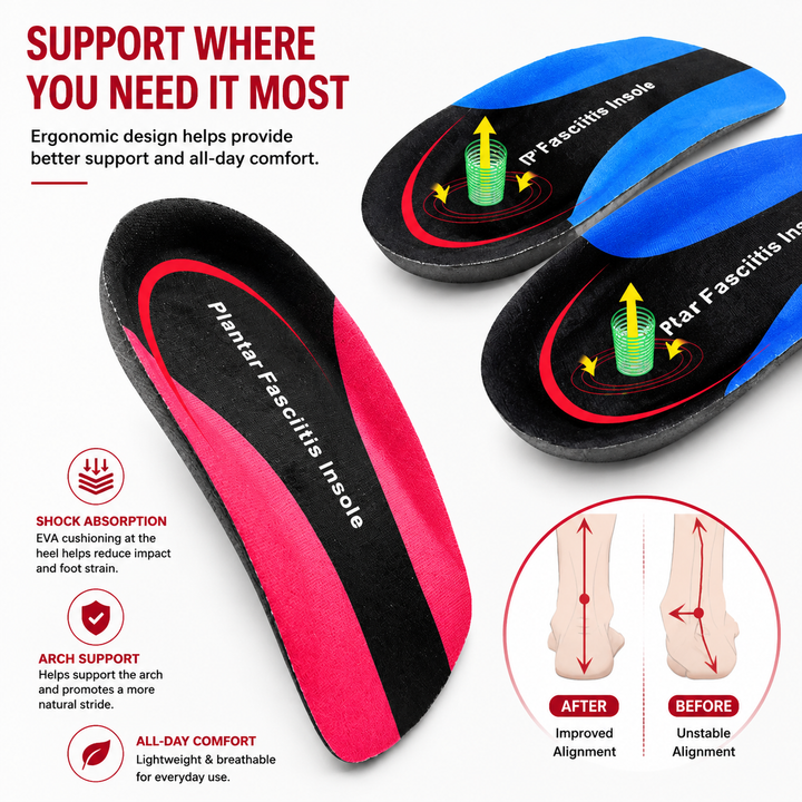 Premium Arch Support Insoles Orthopedic Shoe Inserts Men Women Shock Absorption Plantar Fasciitis Relief Anti Slip Heel Cushion Comfort EU 34-46