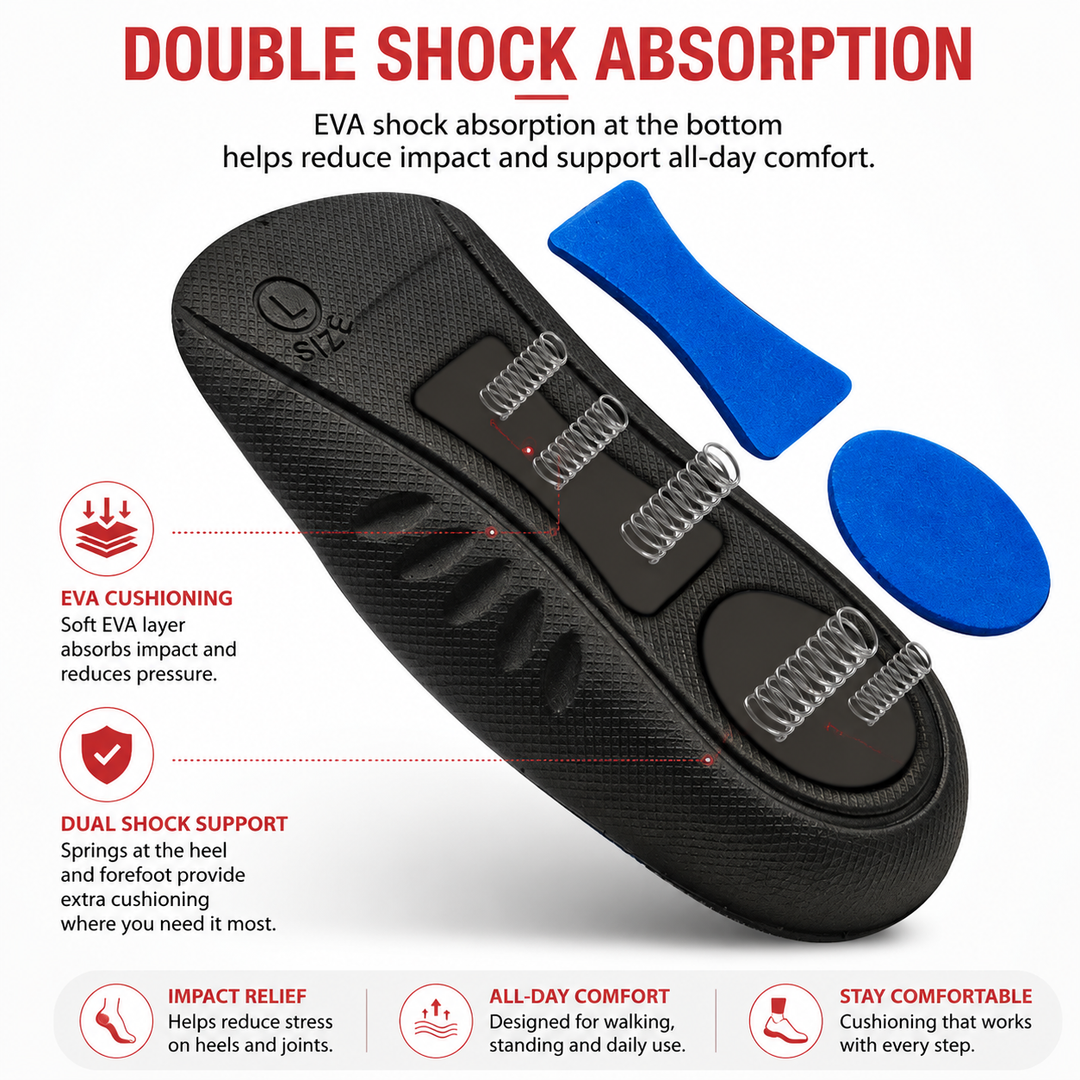 Premium Arch Support Insoles Orthopedic Shoe Inserts Men Women Shock Absorption Plantar Fasciitis Relief Anti Slip Heel Cushion Comfort EU 34-46