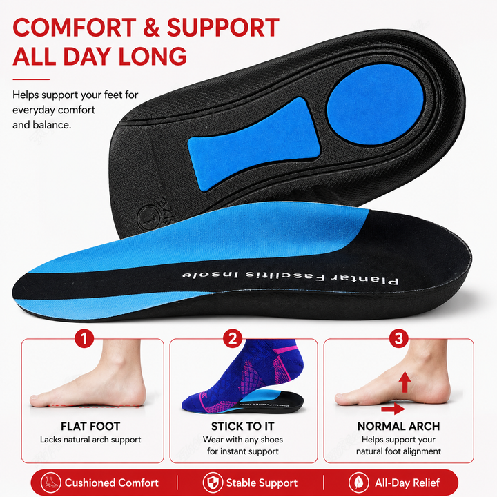 Premium Arch Support Insoles Orthopedic Shoe Inserts Men Women Shock Absorption Plantar Fasciitis Relief Anti Slip Heel Cushion Comfort EU 34-46