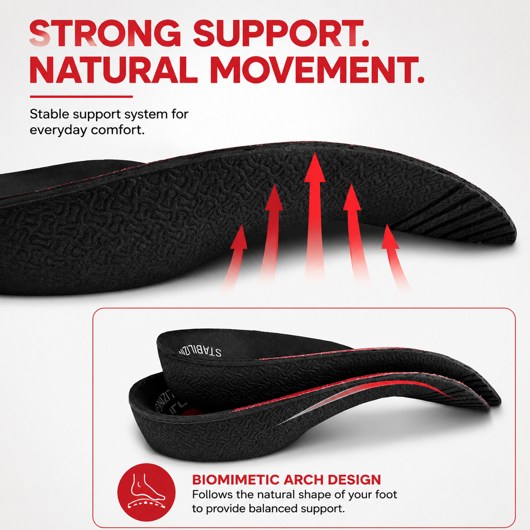 Premium Arch Support Insoles Orthopedic Shoe Inserts Men Women Shock Absorption Plantar Fasciitis Relief Anti Slip Heel Cushion Comfort EU 34-46