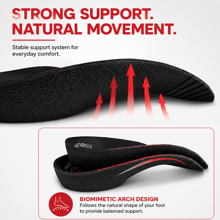 Premium Arch Support Insoles Orthopedic Shoe Inserts Men Women Shock Absorption Plantar Fasciitis Relief Anti Slip Heel Cushion Comfort EU 34-46