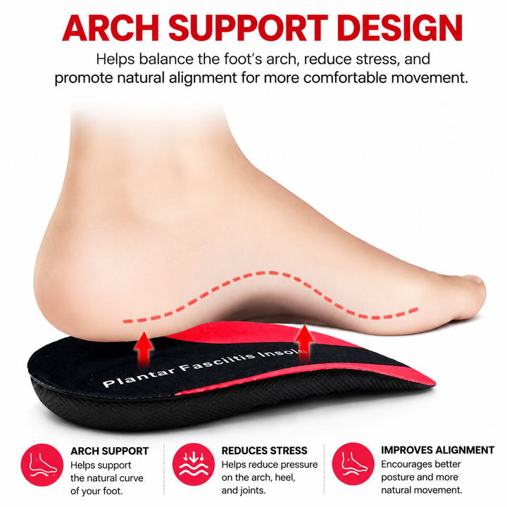 Premium Arch Support Insoles Orthopedic Shoe Inserts Men Women Shock Absorption Plantar Fasciitis Relief Anti Slip Heel Cushion Comfort EU 34-46