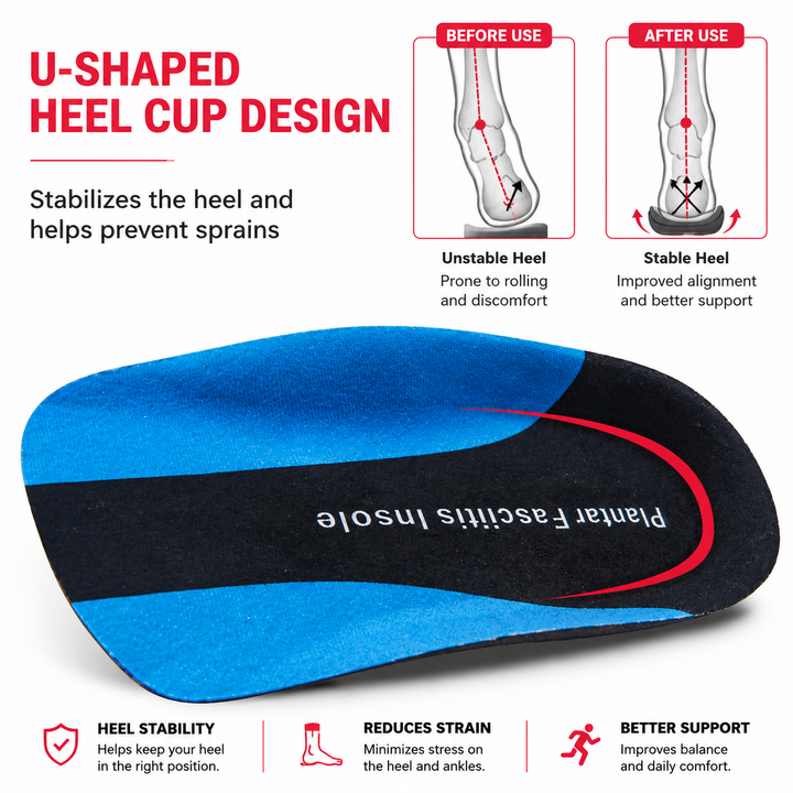 Premium Arch Support Insoles Orthopedic Shoe Inserts Men Women Shock Absorption Plantar Fasciitis Relief Anti Slip Heel Cushion Comfort EU 34-46