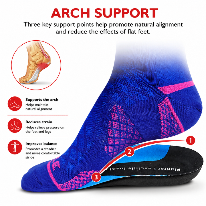 Premium Arch Support Insoles Orthopedic Shoe Inserts Men Women Shock Absorption Plantar Fasciitis Relief Anti Slip Heel Cushion Comfort EU 34-46