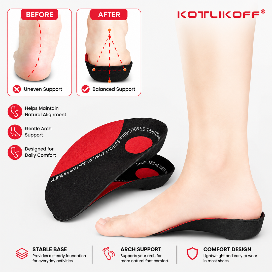 Premium Arch Support Insoles Orthopedic Shoe Inserts Men Women Shock Absorption Plantar Fasciitis Relief Anti Slip Heel Cushion Comfort EU 34-46