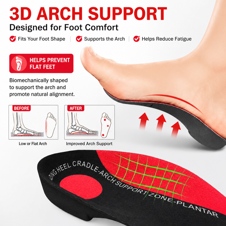 Premium Arch Support Insoles Orthopedic Shoe Inserts Men Women Shock Absorption Plantar Fasciitis Relief Anti Slip Heel Cushion Comfort EU 34-46