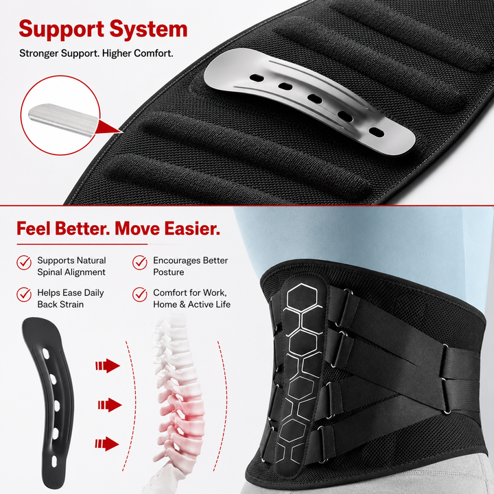 Premium Back Support Belt Lumbar Support Brace for Lower Back Pain Adjustable Compression Posture Support Belt for Work Gym Lifting Daily Use Belted