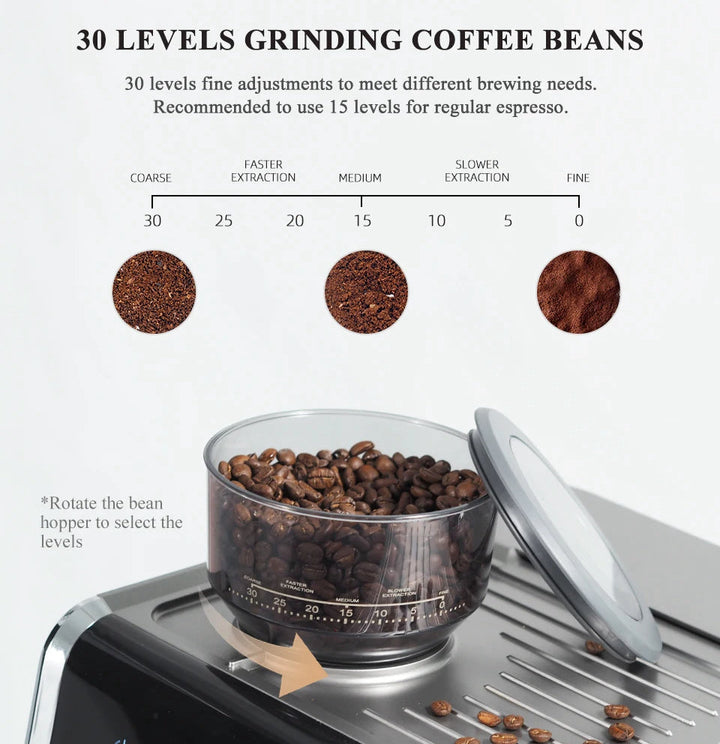 Premium Bean to Cup Espresso Machine with Grinder 20 Bar Dual Boiler Coffee Maker Touchscreen Built-In Burr Grinder Steam Wand Home Espresso Machine