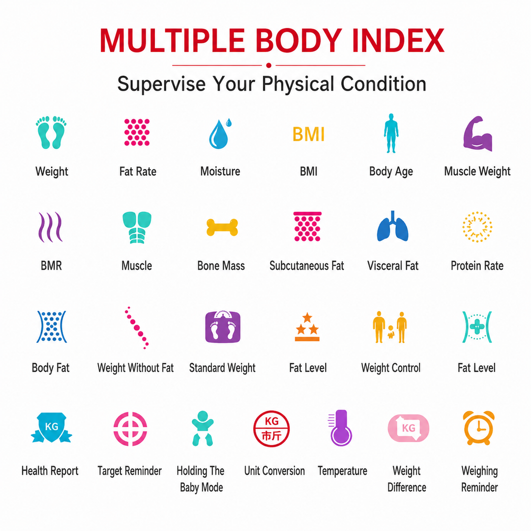 Premium Bluetooth Body Fat Scale Smart Digital Bathroom Scale BMI Body Composition Analyzer LED Display App Sync Multi User Health Tracker