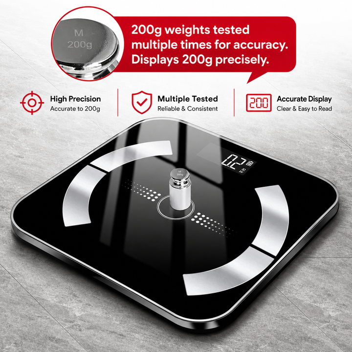 Premium Bluetooth Body Fat Scale Smart Digital Bathroom Scale BMI Body Composition Analyzer LED Display App Sync Multi User Health Tracker