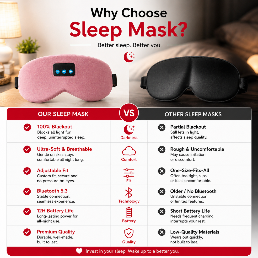 Premium Bluetooth Sleep Mask Silk Eye Mask with HD Audio Wireless Headphones 12H Battery Light Blocking Sleep Headphones for Travel Meditation Relaxation