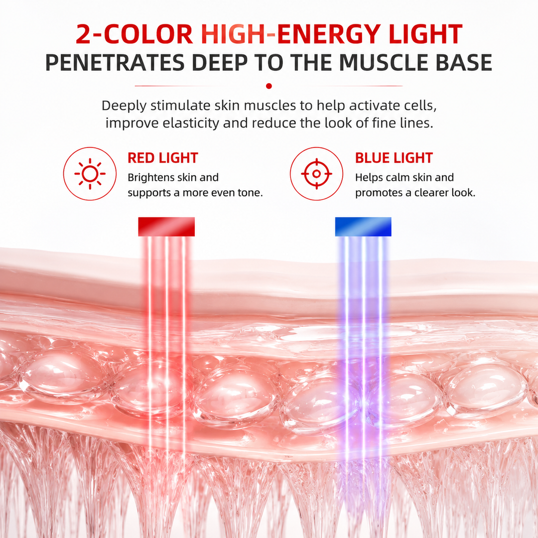 Premium Body Sculpting Massager 5-in-1 Cellulite Massager Suction Microcurrent LED Light Lymphatic Drainage Body Contouring Device