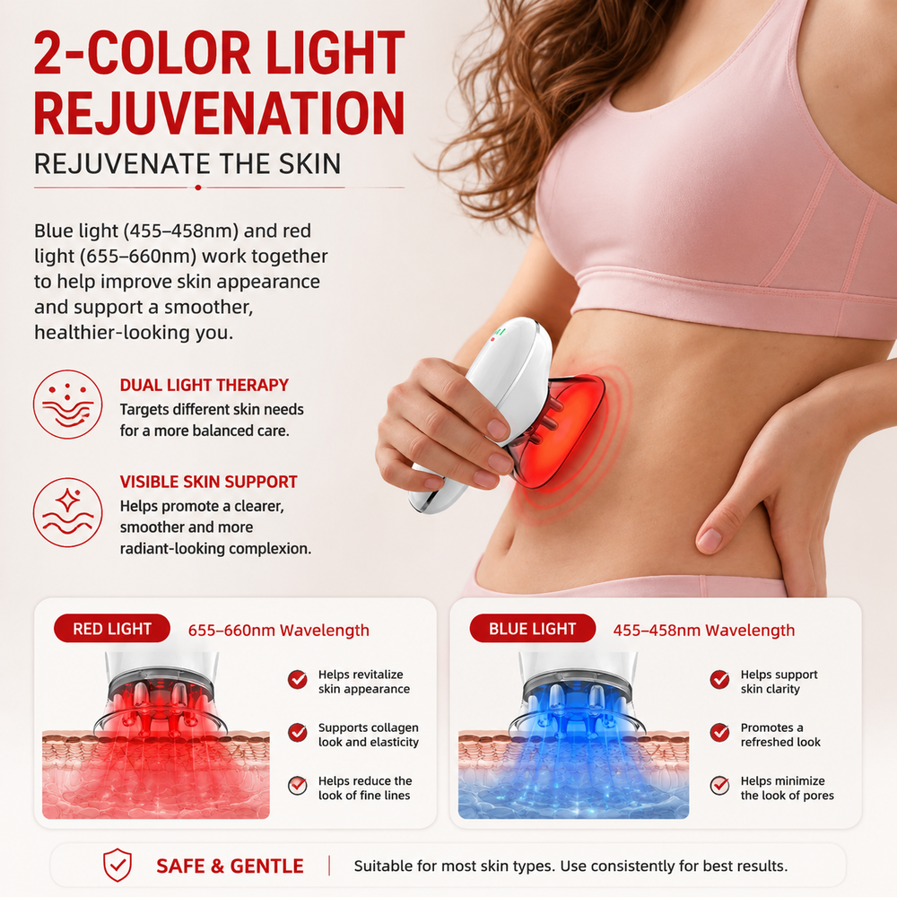 Premium Body Sculpting Massager 5-in-1 Cellulite Massager Suction Microcurrent LED Light Lymphatic Drainage Body Contouring Device