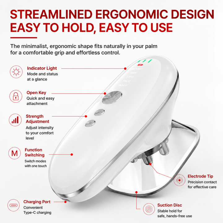 Premium Body Sculpting Massager 5-in-1 Cellulite Massager Suction Microcurrent LED Light Lymphatic Drainage Body Contouring Device