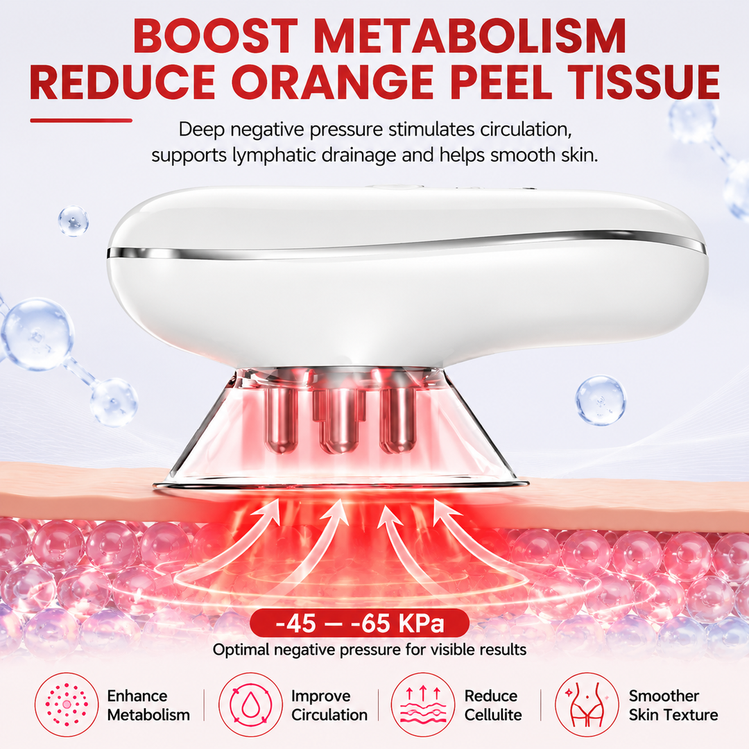 Premium Body Sculpting Massager 5-in-1 Cellulite Massager Suction Microcurrent LED Light Lymphatic Drainage Body Contouring Device