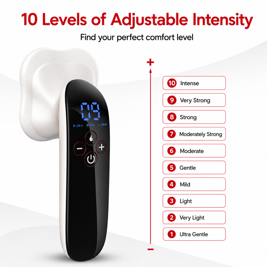 Premium Body Slimming Massager 4-in-1 RF Red Light Microcurrent Heat Therapy Skin Tightening Fat Burning Cellulite Reduction Body Sculpting Device Home Use