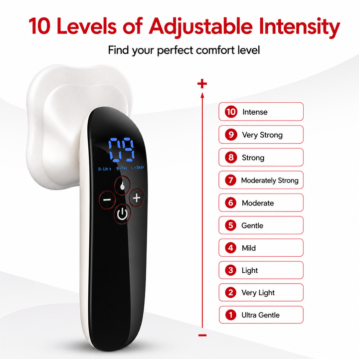 Premium Body Slimming Massager 4-in-1 RF Red Light Microcurrent Heat Therapy Skin Tightening Fat Burning Cellulite Reduction Body Sculpting Device Home Use