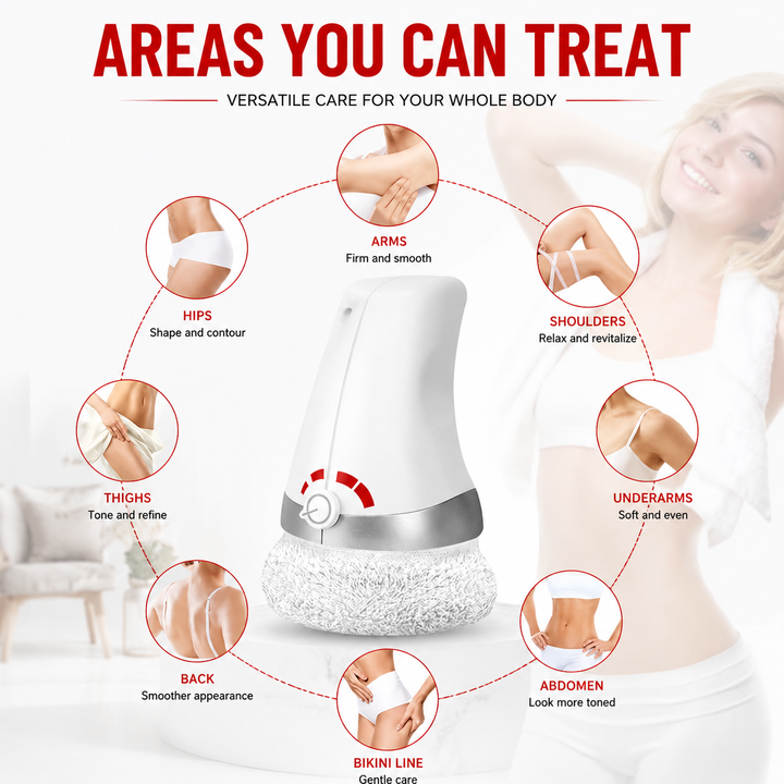 Premium Body Slimming Massager Electric Rolling Cellulite Massager Circulation Muscle Relaxation Body Contouring Portable Ergonomic Handheld Body Care Device