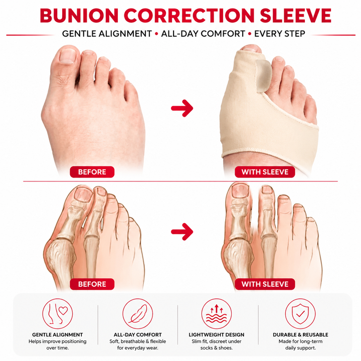 Premium Bunion Corrector Toe Separator Gel Big Toe Spacer Adjustable Fabric Foot Support Reusable 2 Pack Comfortable Fit Walking Daily Use Foot Alignment Care