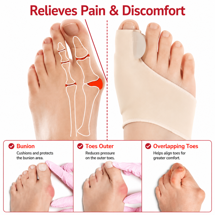 Premium Bunion Corrector Toe Separator Gel Big Toe Spacer Soft Flexible Foot Support Reusable Pair Comfort Fit Daily Use Travel Shoe Care