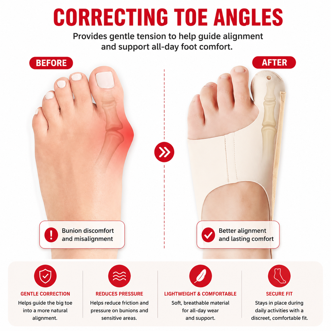 Premium Bunion Socks Toe Separator Adjustable Foot Support Breathable Ergonomic Fit Left Right Options M L Sizes Walking Comfort Shoe Wear