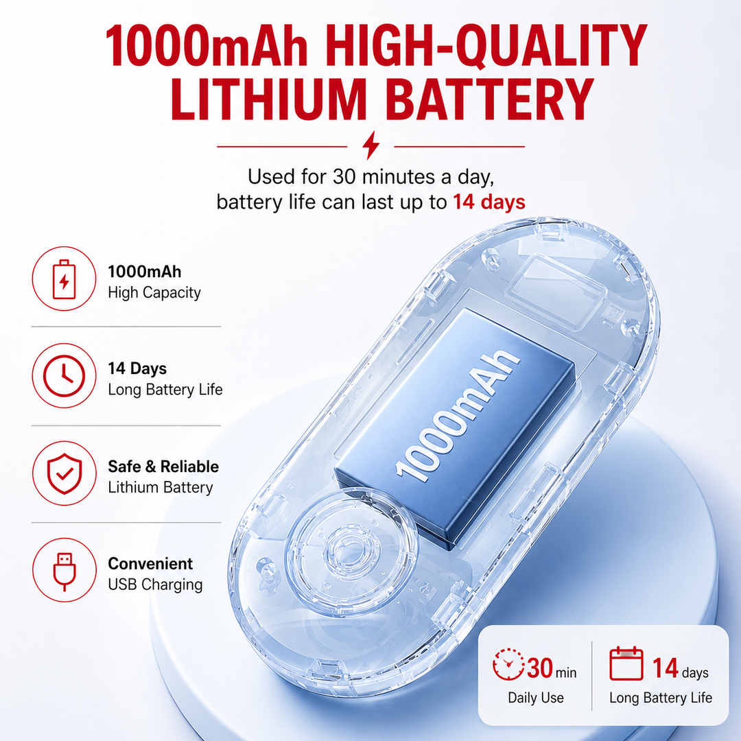 Premium CES Sleep Aid Device Cranial Electrotherapy Ear Clip Relaxation Device 9 Intensity Levels USB-C Rechargeable Portable Wellness Support