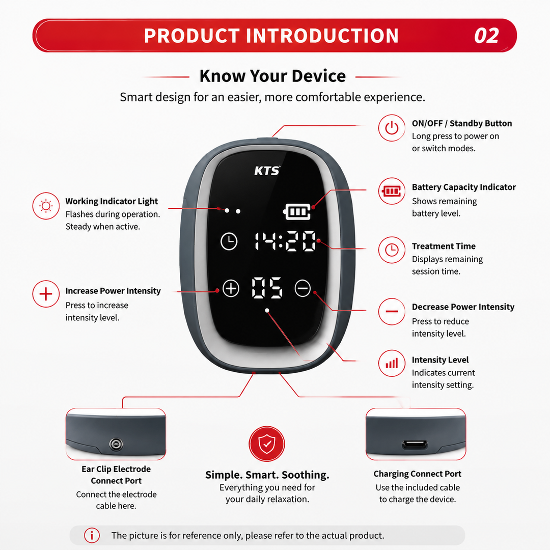 Premium CES Sleep Aid Device Handheld Microcurrent Sleep Therapy for Relaxation Stress Support Rechargeable Portable Wellness Device Daily Home Use