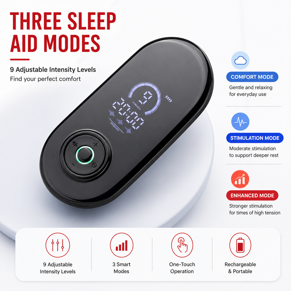 Premium CES Sleep Aid Device Microcurrent Ear Clip Sleep Therapy for Relaxation Stress Support Adjustable Intensity USB-C Rechargeable Portable Design
