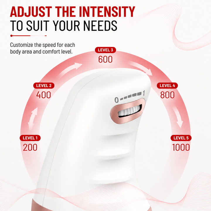 Premium Cellulite Massager Electric Body Slimming Massager 360° Vibration Adjustable Speed Washable Pads Body Contouring Portable Home Spa Device