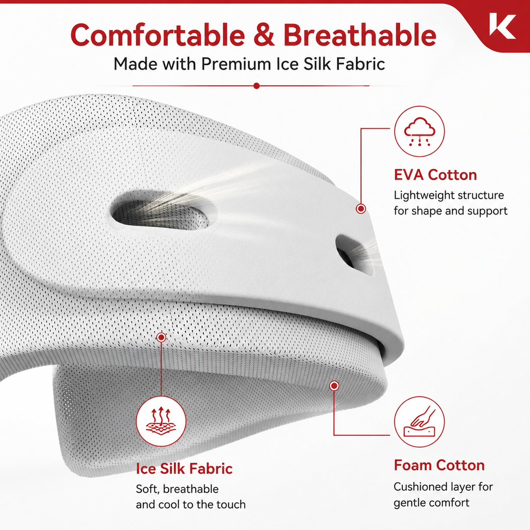 Premium Cervical Collar Neck Brace Adjustable Foam Neck Support Breathable Soft Neck Collar S M L XL Sleep Work Travel Comfort Fit Pain Relief Support