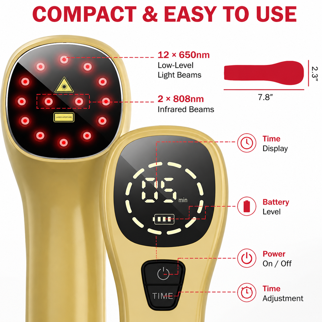 Premium Cold Laser Light Therapy Device Handheld Infrared Red Light 650nm 808nm Pain Relief Massager Arthritis Muscle Relaxation Portable Rechargeable Wellness Tool