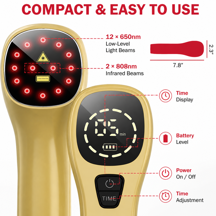 Premium Cold Laser Light Therapy Device Handheld Infrared Red Light 650nm 808nm Pain Relief Massager Arthritis Muscle Relaxation Portable Rechargeable Wellness Tool