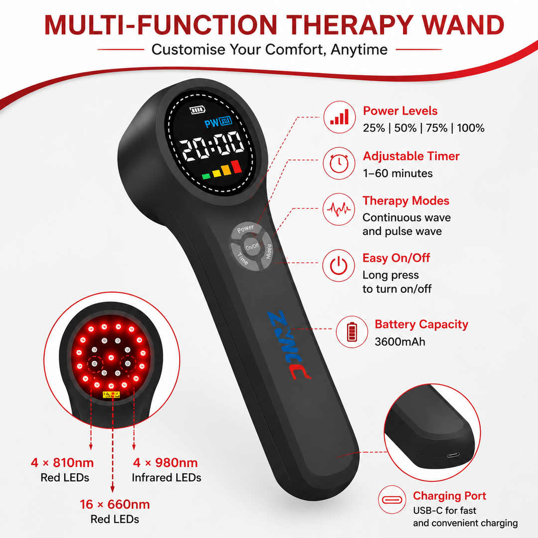 Premium Cold Laser Light Therapy Device Handheld Infrared Red Light 650nm 808nm Pain Relief Massager Arthritis Muscle Relaxation Portable Rechargeable Wellness Tool
