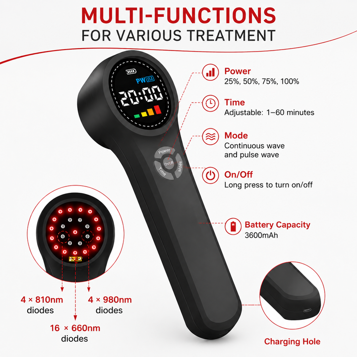 Premium Cold Laser Therapy Device 650nm 808nm Infrared LED Handheld Pain Relief Massager Rechargeable Portable Light Therapy Wellness Device Home Use