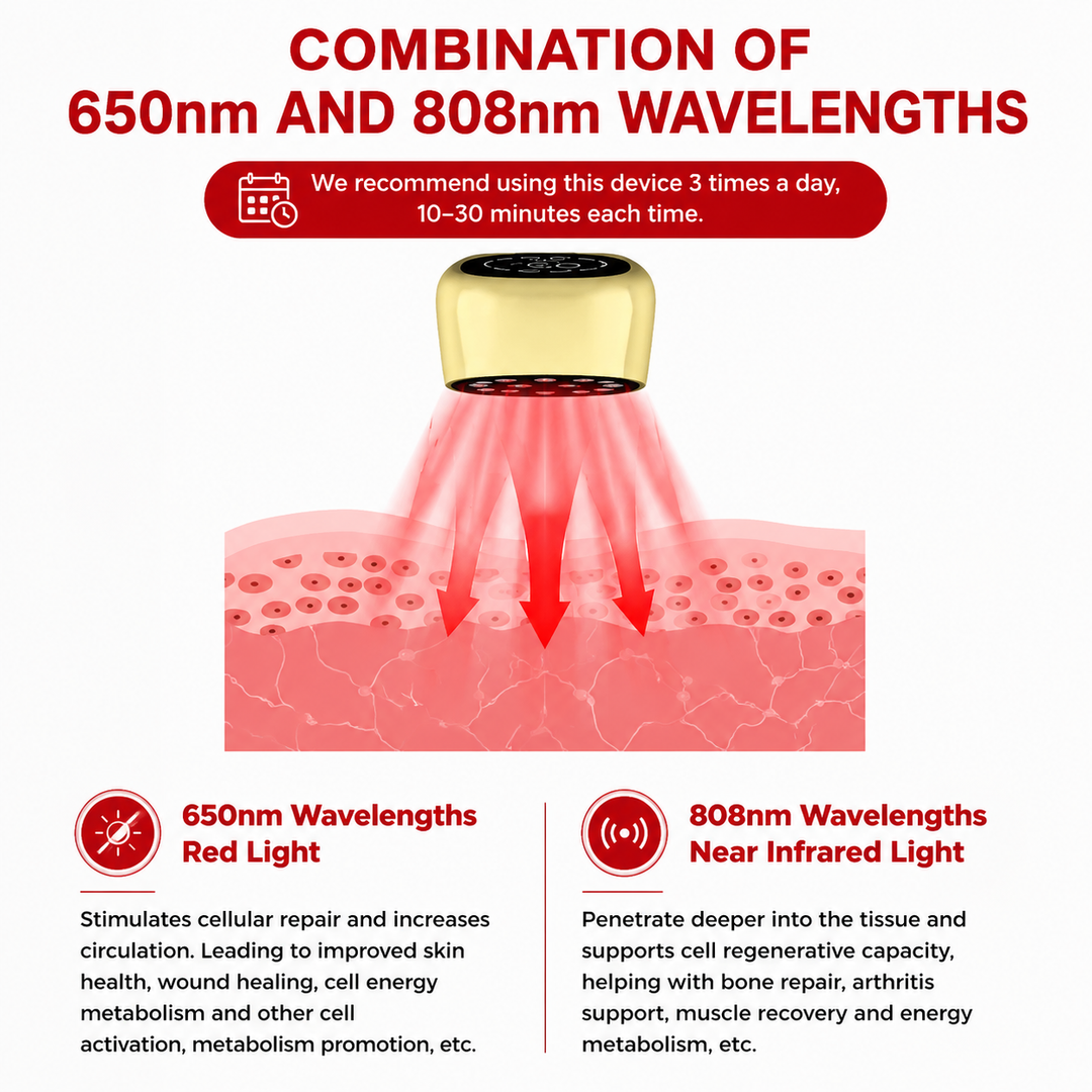 Premium Cold Laser Therapy Device 650nm 808nm Infrared LED Handheld Pain Relief Massager Rechargeable Portable Light Therapy Wellness Device Home Use