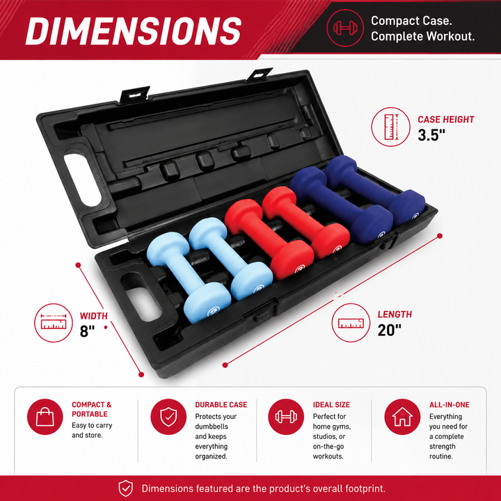 Premium Colored Neoprene Dumbbell Set Non Slip Grip Home Fitness Weights 2lb 3lb 5lb Dumbbells Strength Training Set with Compact Storage Case