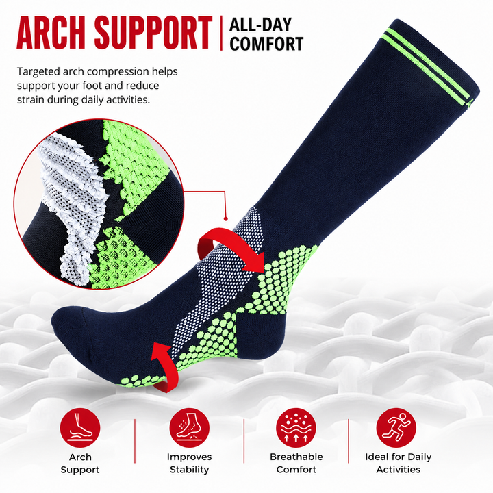 Premium Compression Socks for Men &amp; Women 20-30 mmHg Support Running Cycling Football Soccer Breathable Moisture Wicking Compression Stockings
