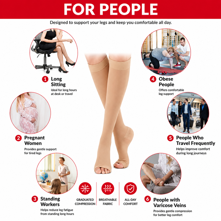 Premium Compression Socks with Zipper Men Women Breathable Support Stockings Circulation Comfort Pain Swelling Relief Easy Wear 1 Pair Daily Use