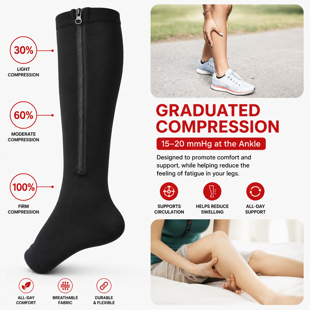 Premium Compression Socks with Zipper Men Women Breathable Support Stockings Circulation Comfort Pain Swelling Relief Easy Wear 1 Pair Daily Use