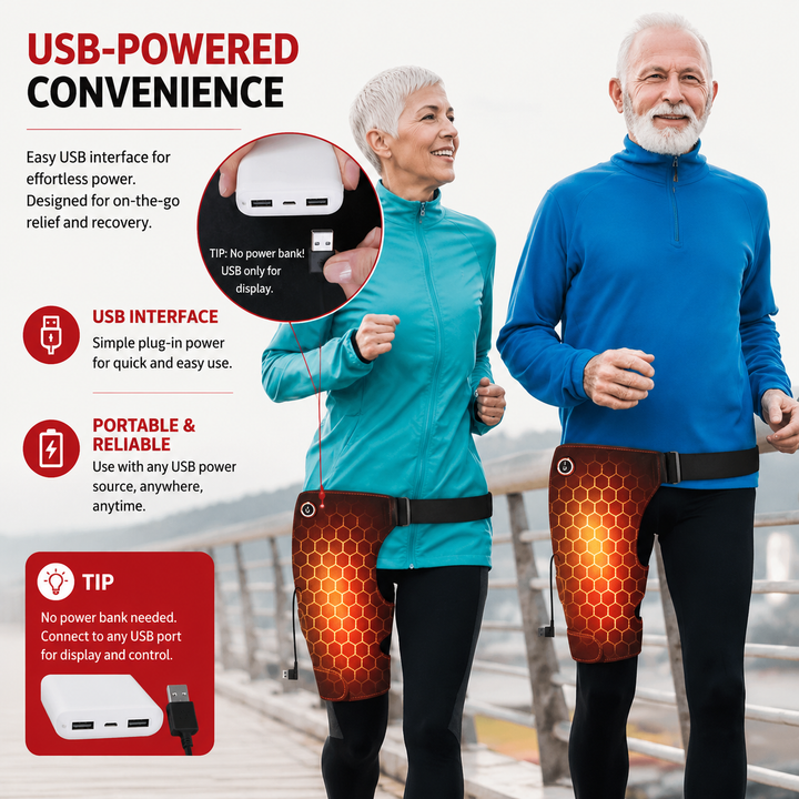 Premium Cordless Heated Hip Support Brace Adjustable Compression Wrap Vibration Massage 3 Level Heat USB Powered Hip and Lower Back Support Device