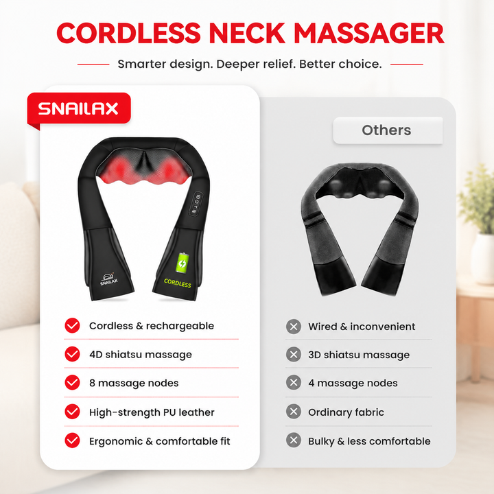 Premium Cordless Neck and Shoulder Massager Shiatsu Massage Pillow with Heat Portable Deep Tissue Back Neck Leg Massager for Home Travel Use