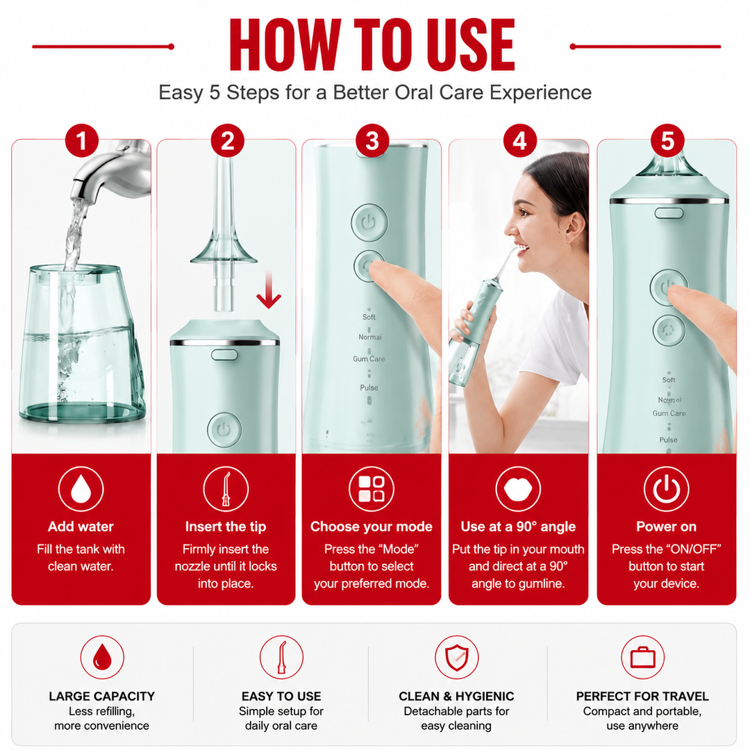 Premium Cordless Water Flosser 280ml Portable Oral Irrigator 4 Modes 6 Tips USB Rechargeable IPX7 Waterproof Dental Cleaner Deep Gum Care Travel Device