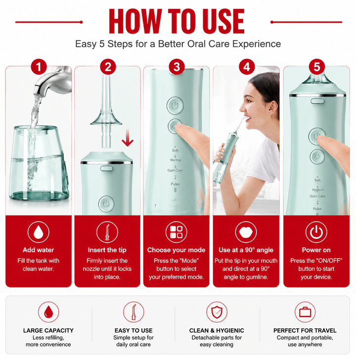 Premium Cordless Water Flosser 280ml Portable Oral Irrigator 4 Modes 6 Tips USB Rechargeable IPX7 Waterproof Dental Cleaner Deep Gum Care Travel Device