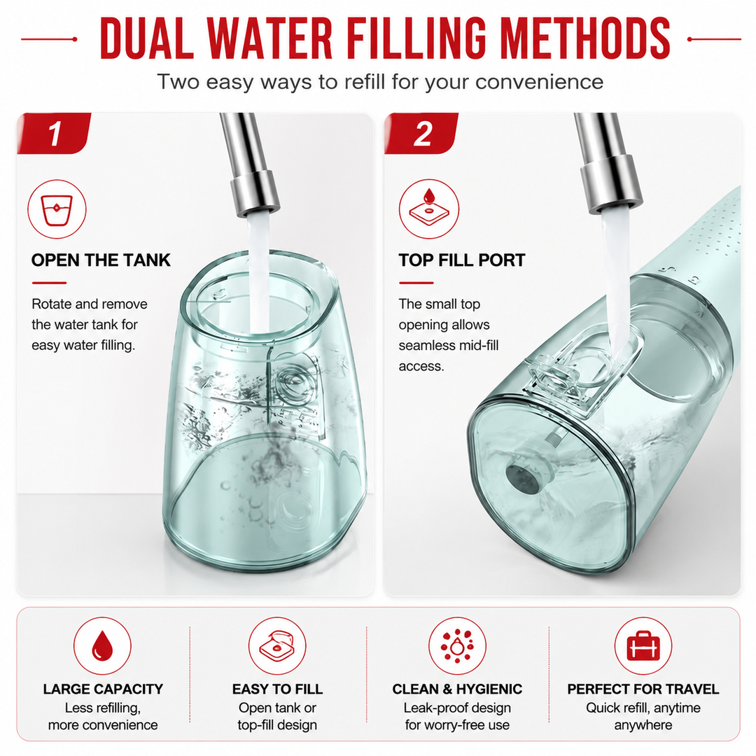 Premium Cordless Water Flosser 280ml Portable Oral Irrigator 4 Modes 6 Tips USB Rechargeable IPX7 Waterproof Dental Cleaner Deep Gum Care Travel Device