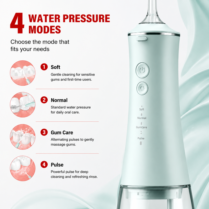 Premium Cordless Water Flosser 280ml Portable Oral Irrigator 4 Modes 6 Tips USB Rechargeable IPX7 Waterproof Dental Cleaner Deep Gum Care Travel Device